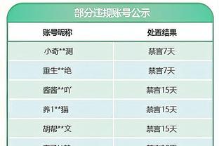 邮报：拉什福德签约新公关公司，该公司客户有C罗、桑乔等人