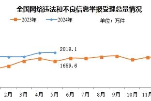 泰国队长提拉通社媒致歉：抱歉让大家失望，下一场我们会做得更好